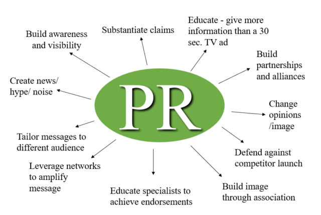 https://praffairs.com/wp-content/uploads/2025/10/Screenshot-2025-10-18-164556-640x430.png